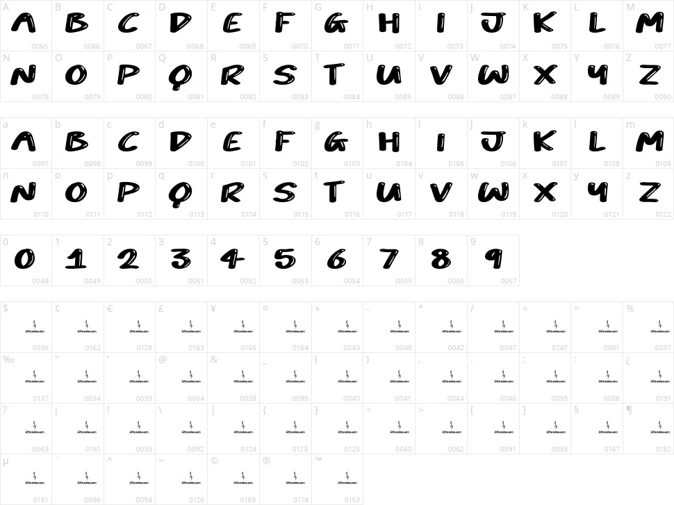 Christian Friends Character Map