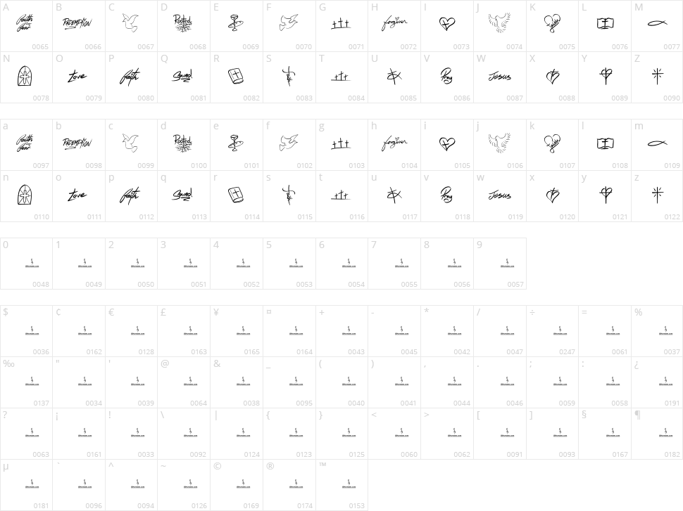 Christian Pictures Character Map