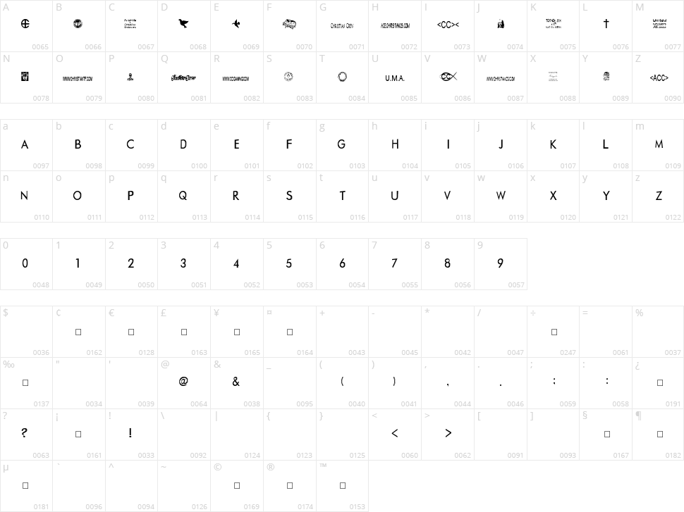 Christian Crew Character Map