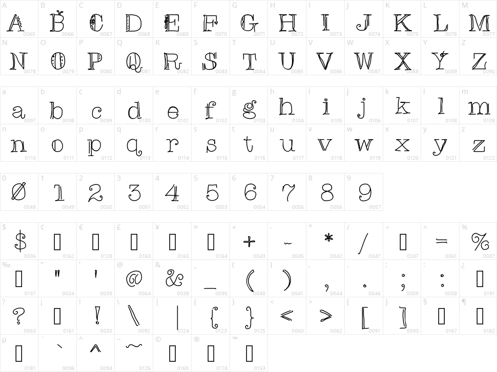 Christinas Font Character Map