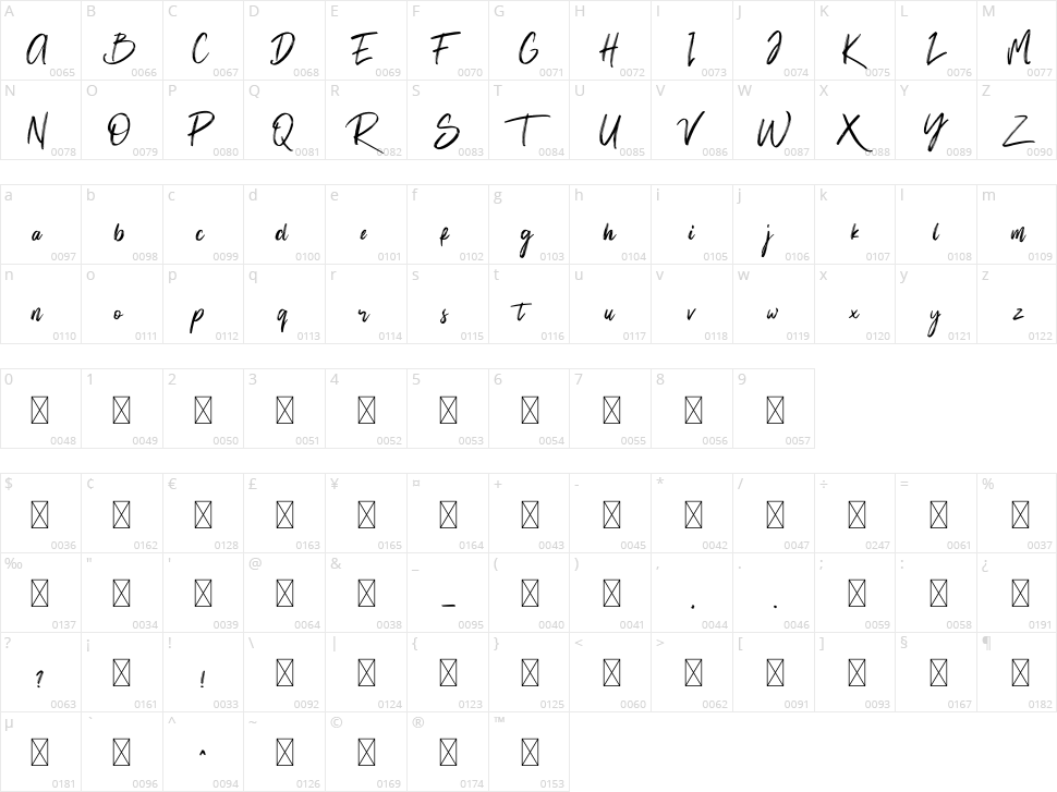 Christine Character Map