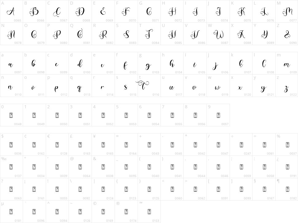 Christmas Amellia Character Map
