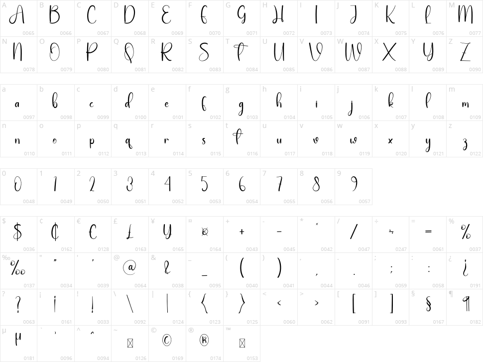 Christmas Background Character Map