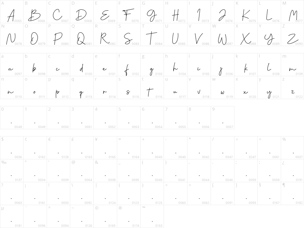 Christmas Bella Character Map