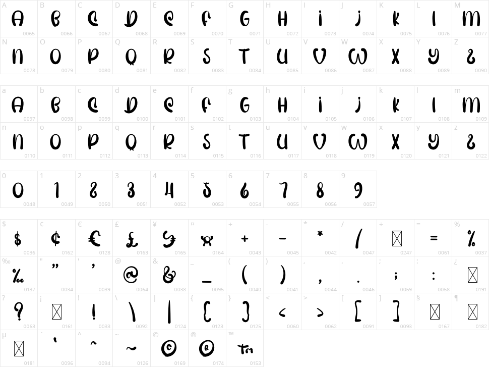 Christmas Bliss Character Map