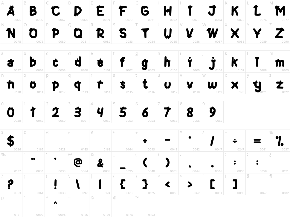 Christmas Bow Character Map