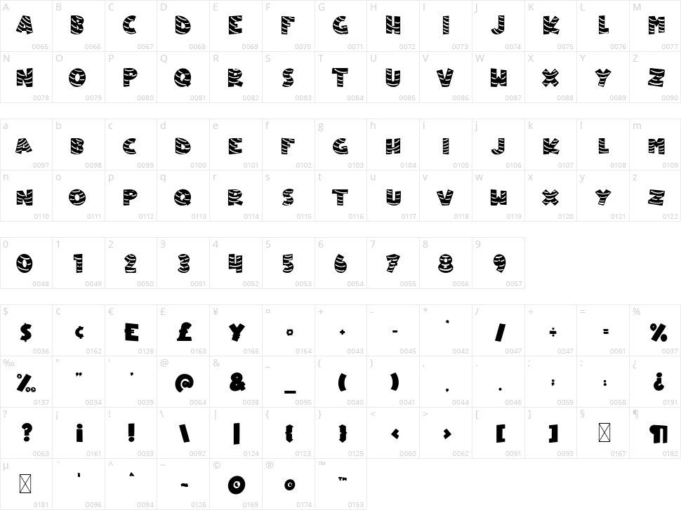 Christmas Candy Character Map