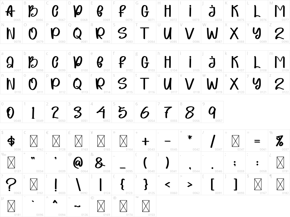 Christmas Carriage Character Map