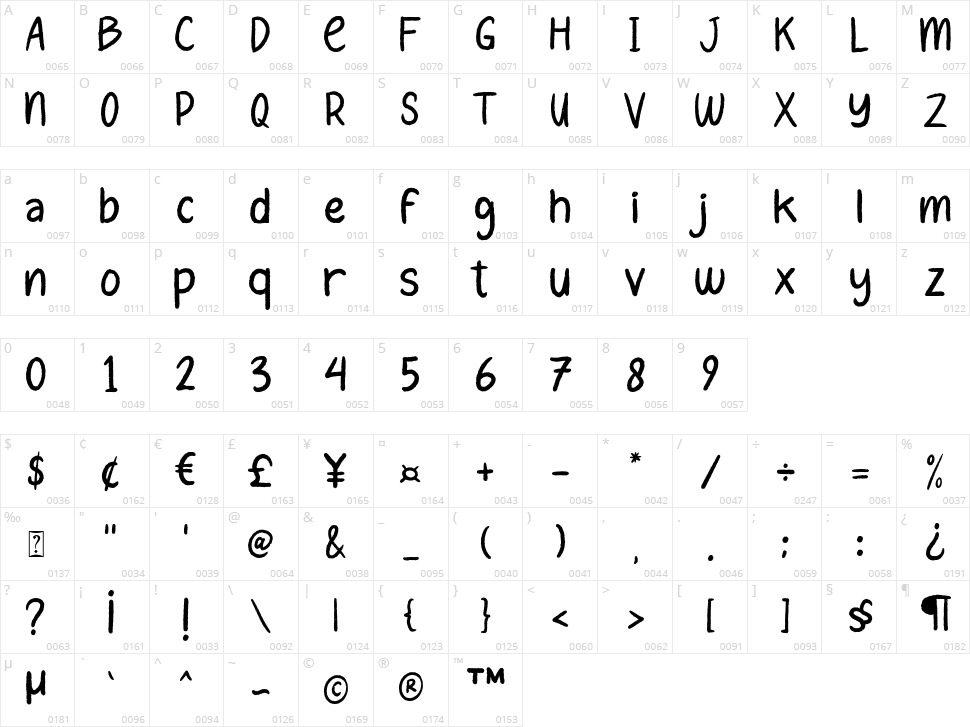 Christmas Chalk Character Map