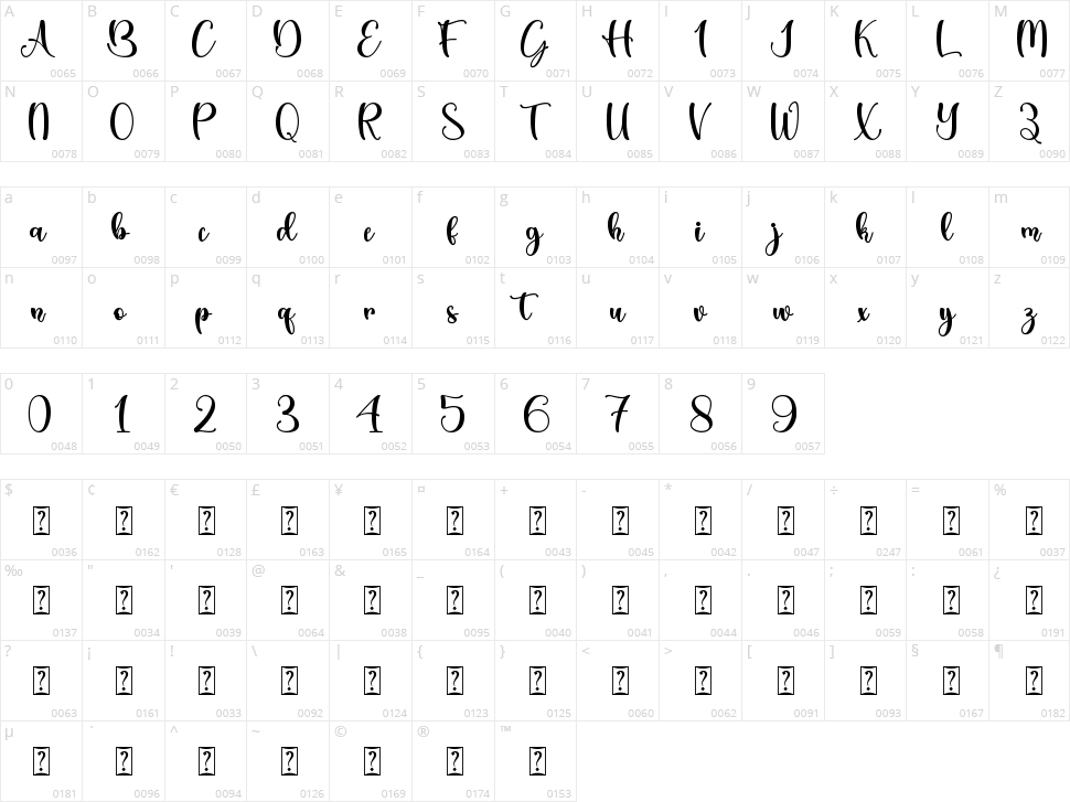 Christmas Cheer Character Map