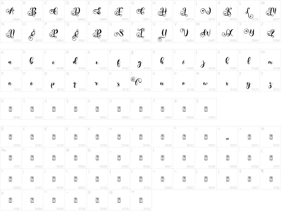 Christmas Dainty Character Map