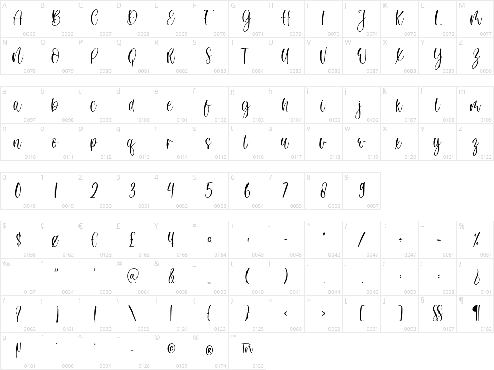 Christmas Dancing Character Map