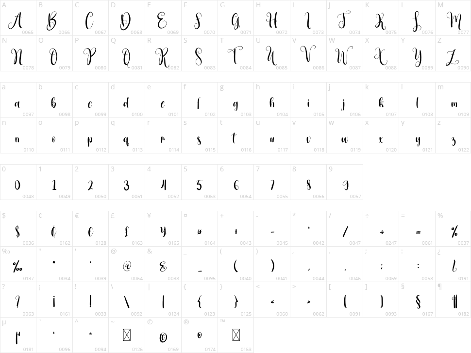Christmas December Character Map