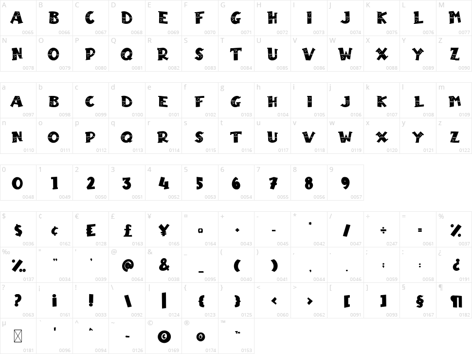 Christmas Dream Character Map