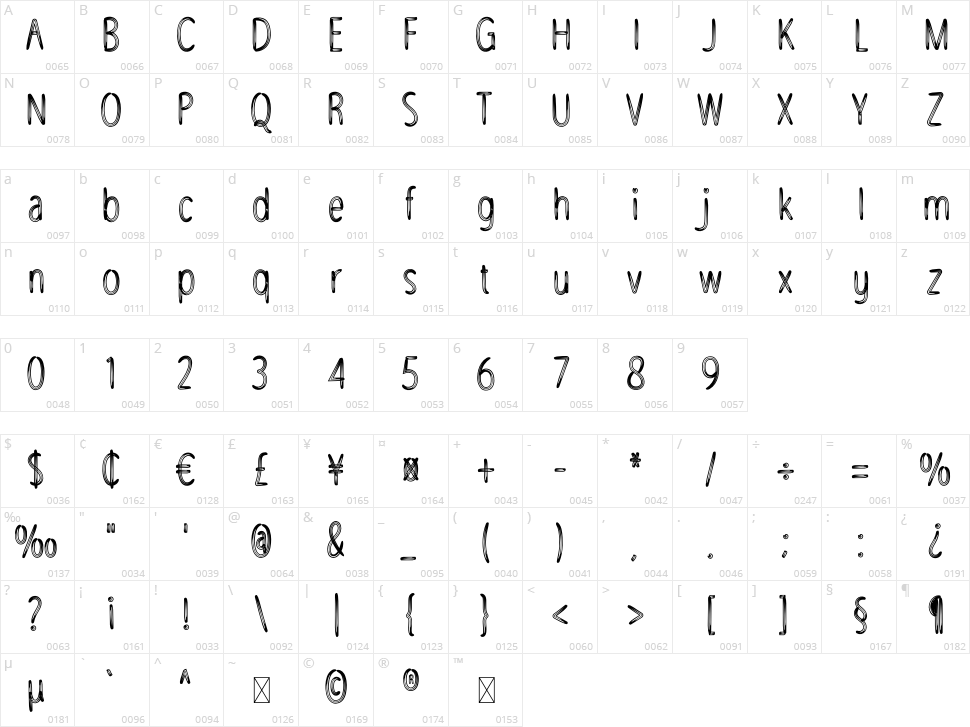 Christmas Evernight Character Map