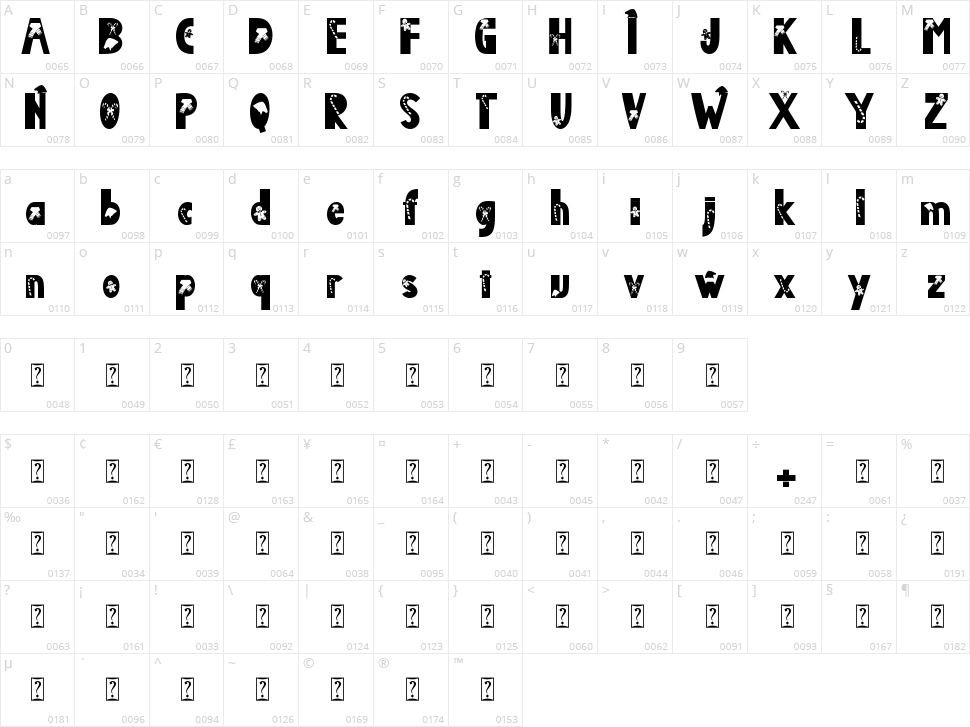 Christmas Fabulous Character Map