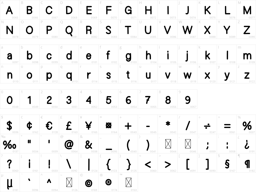 Christmas Farmhouse Character Map