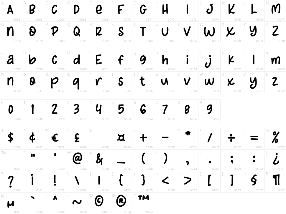 Christmas Farmhouse Character Map