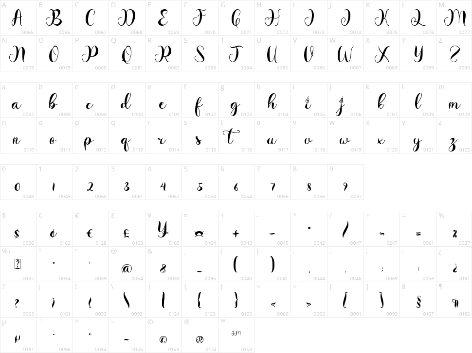 Christmas Glitter Character Map