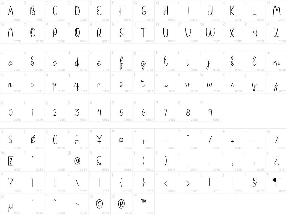 Christmas Goodwill Character Map