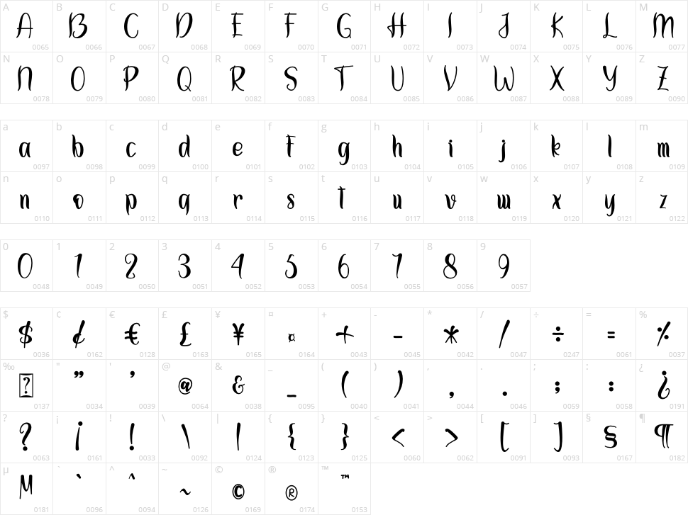 Christmas Heart Character Map