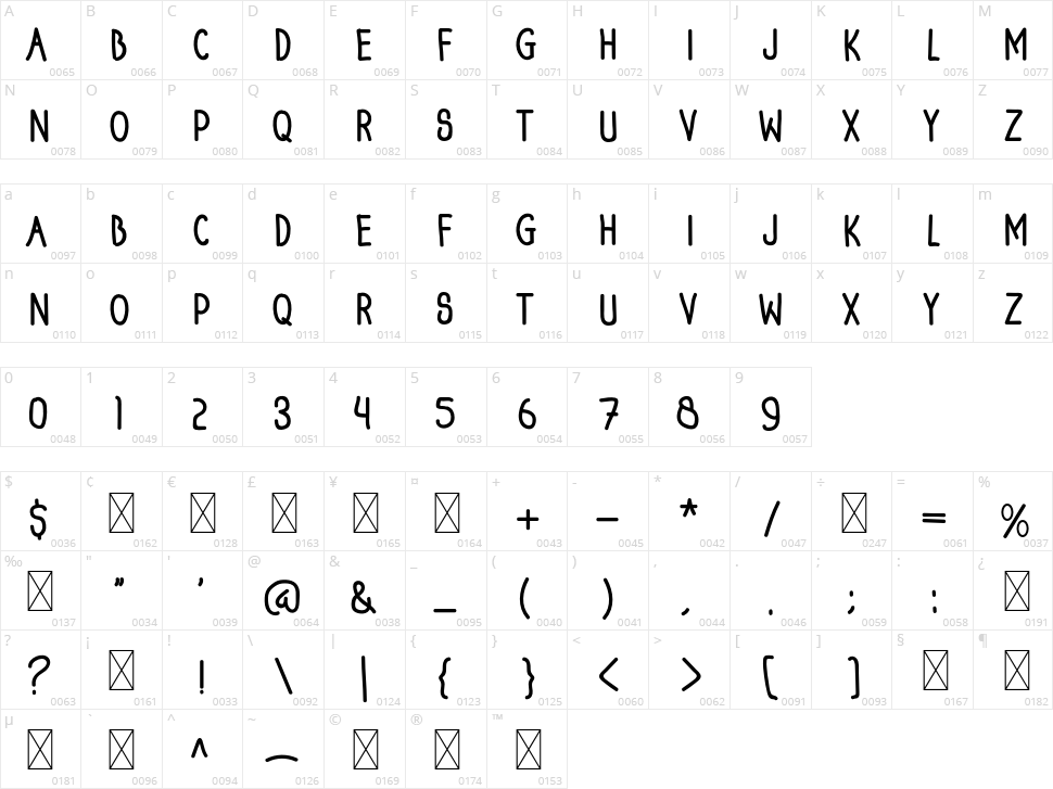 Christmas Holiday Character Map