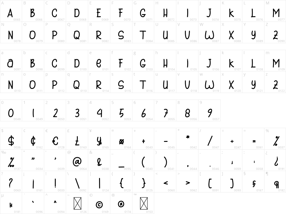 Christmas Holidays Character Map