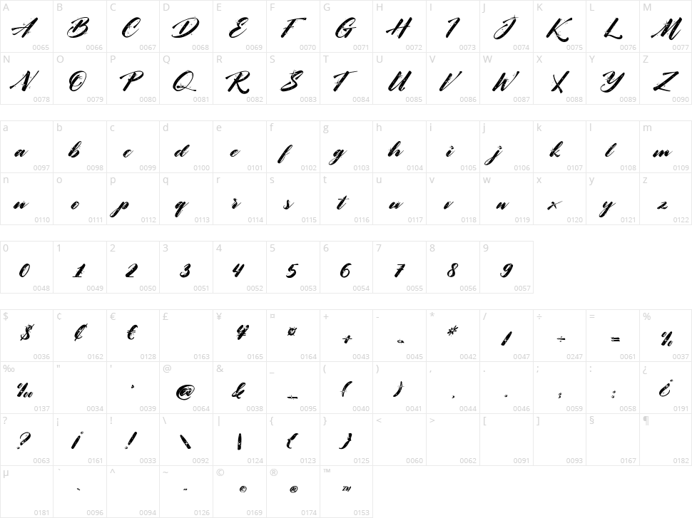 Christmas in Brighton Character Map
