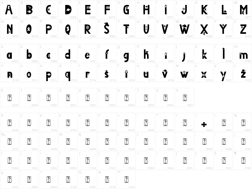 Christmas Jewelry Character Map