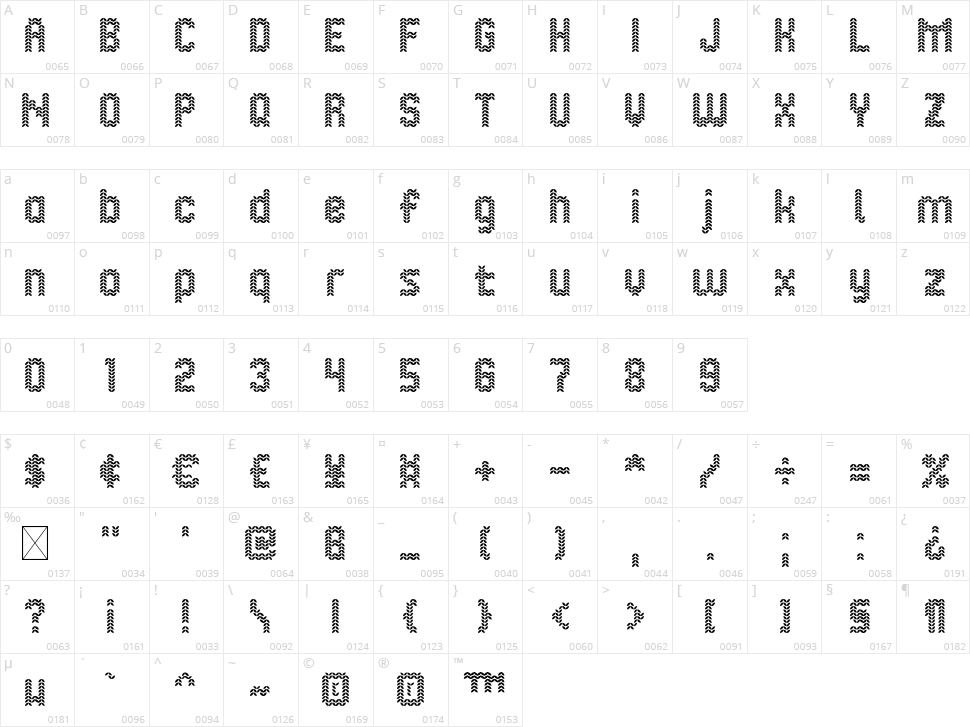 Christmas Jumper 2023 Character Map
