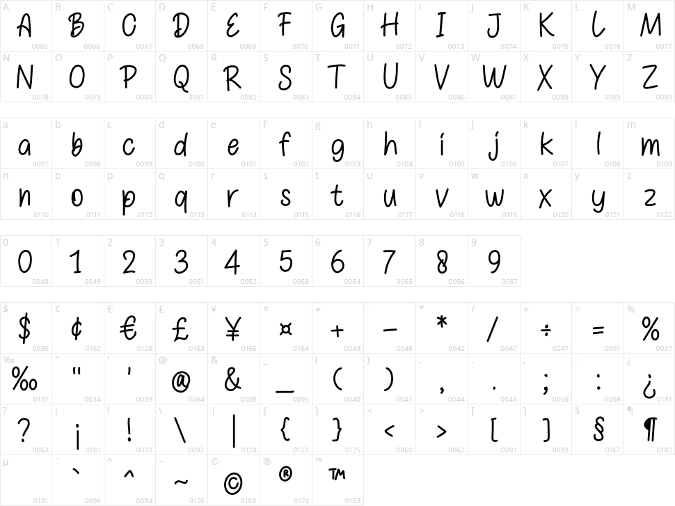 Christmas Kids Character Map