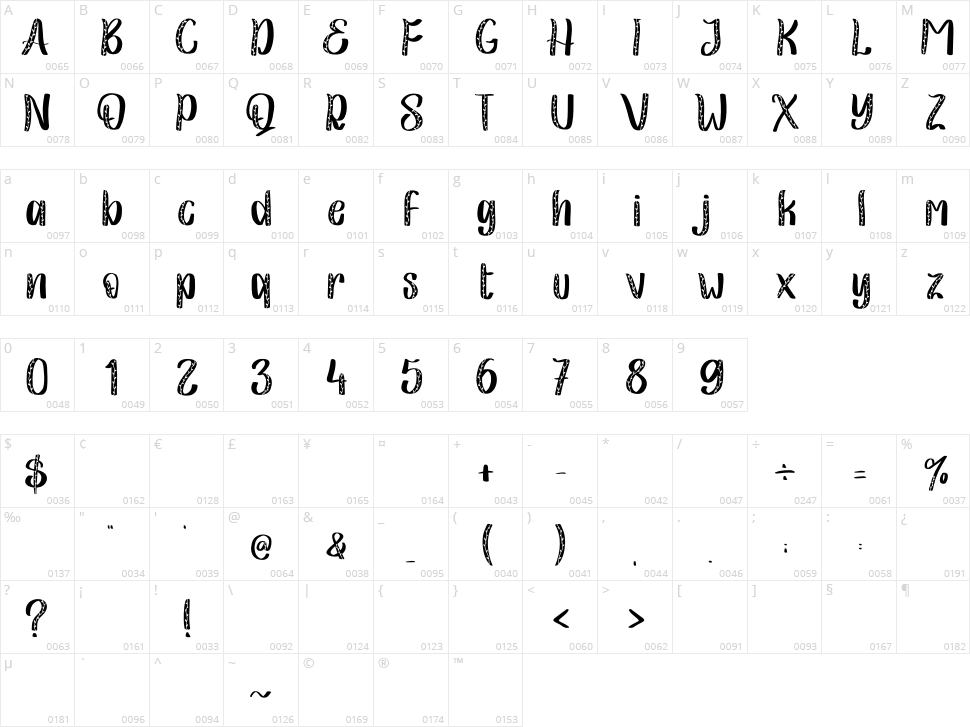 Christmas Leaf Character Map
