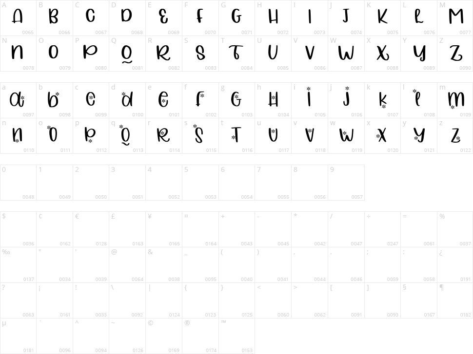 Christmas Love Forever Character Map