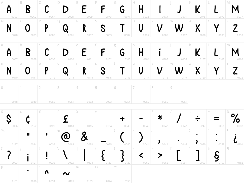 Christmas Love Character Map