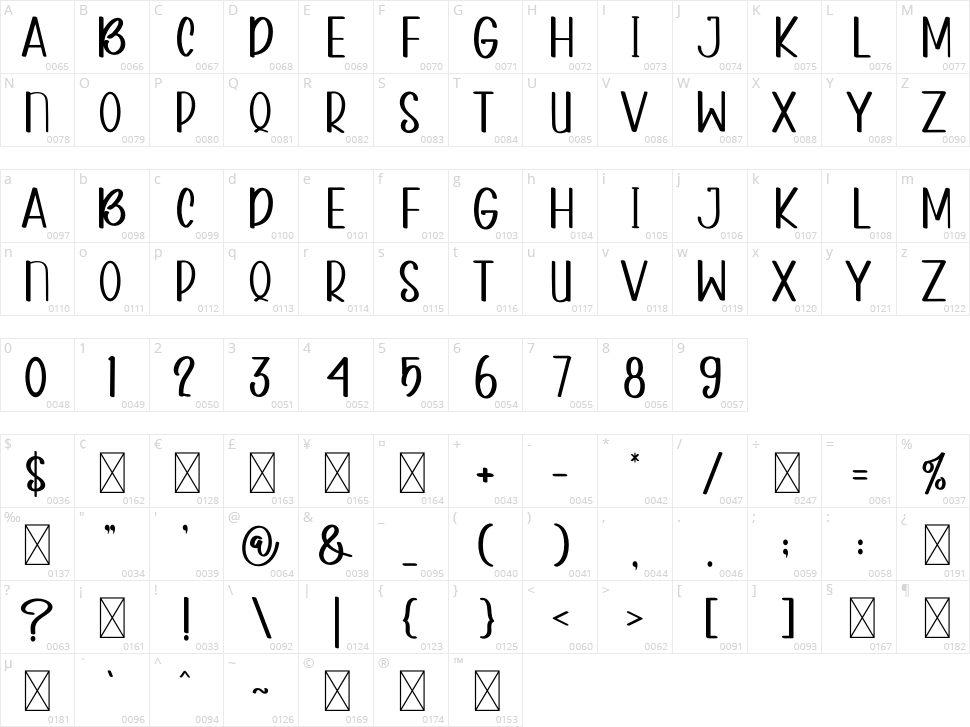 Christmas Magic Character Map