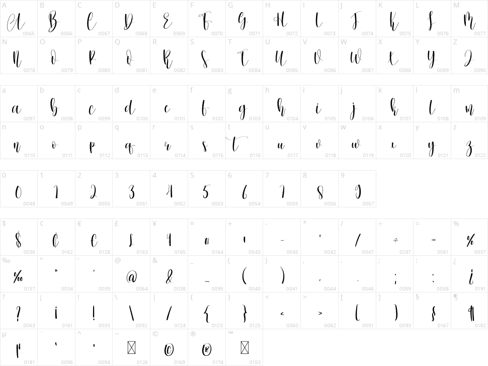 Christmas Melody Character Map