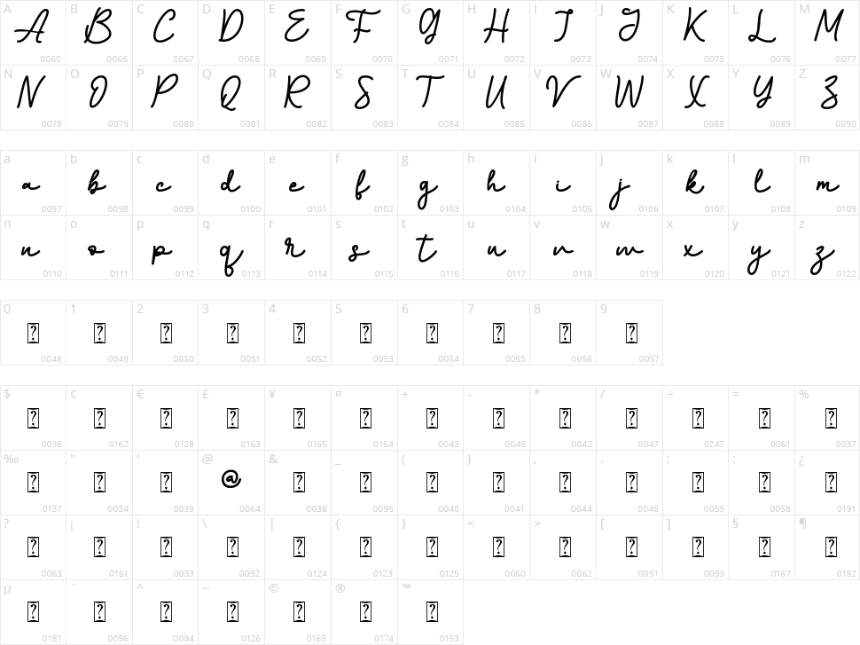 Christmas Monoline Character Map