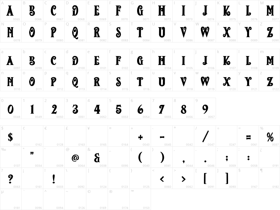 Christmas Mozart Character Map