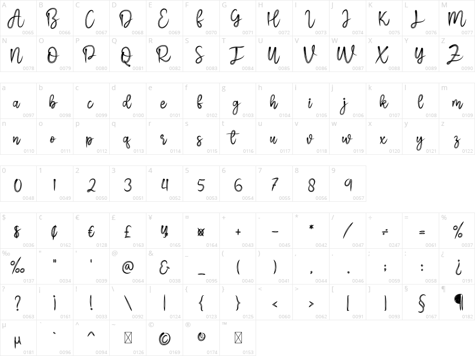 Christmas New Year Character Map