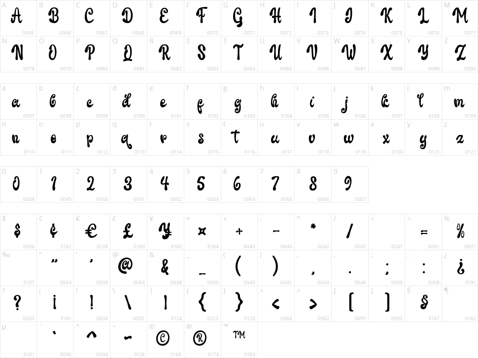 Christmas Onlovia Character Map