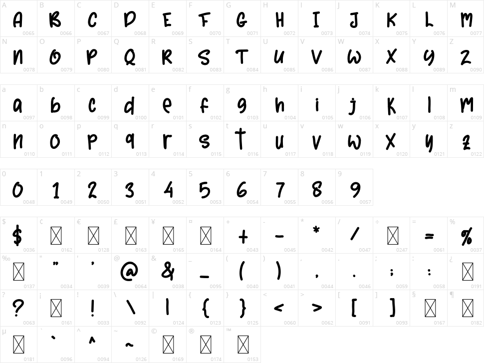 Christmas Party Character Map