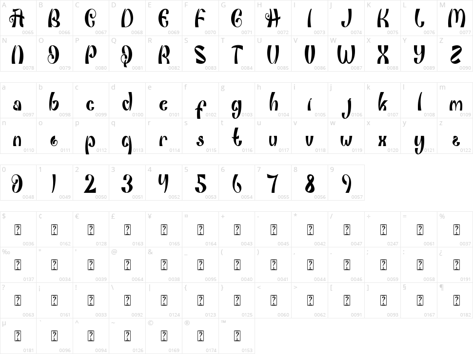 Christmas Rolisya Character Map