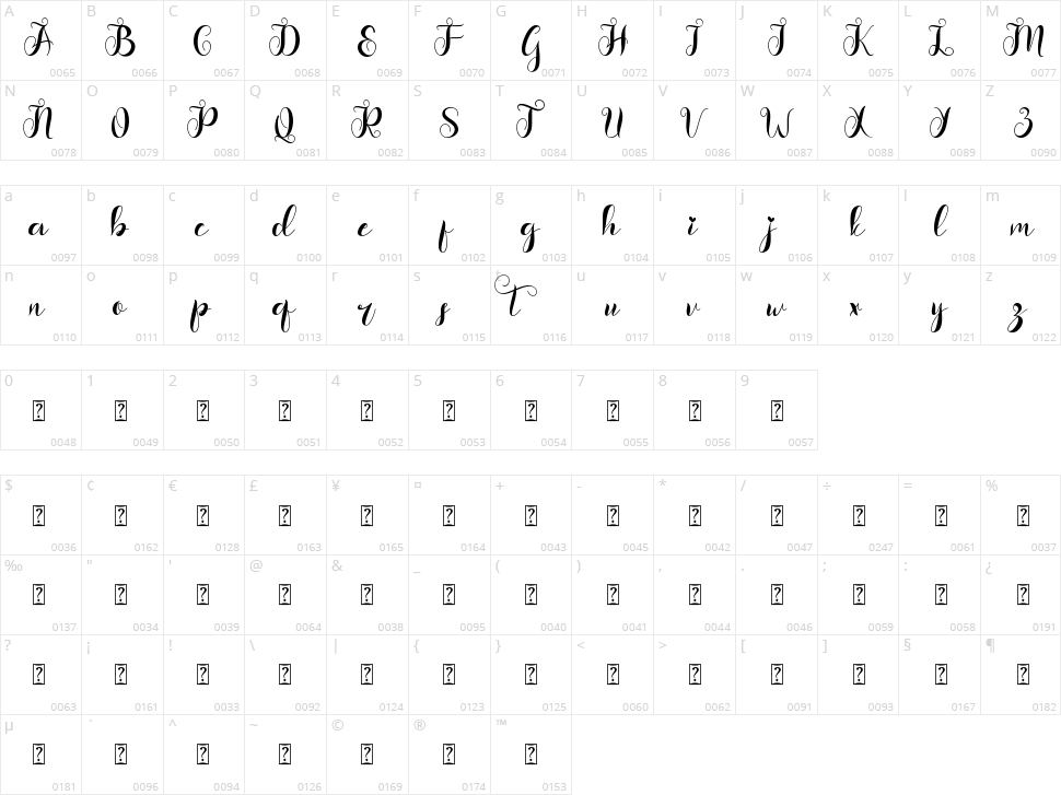 Christmas Sanantha Character Map