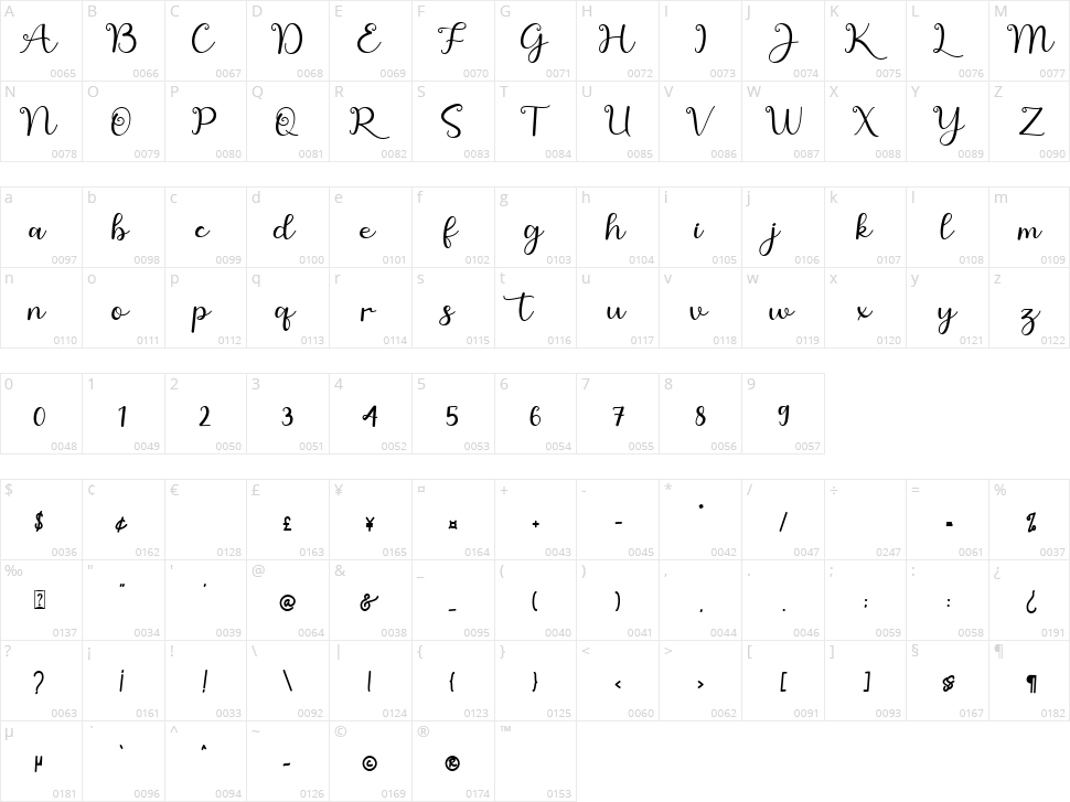 Christmas Saturday Character Map