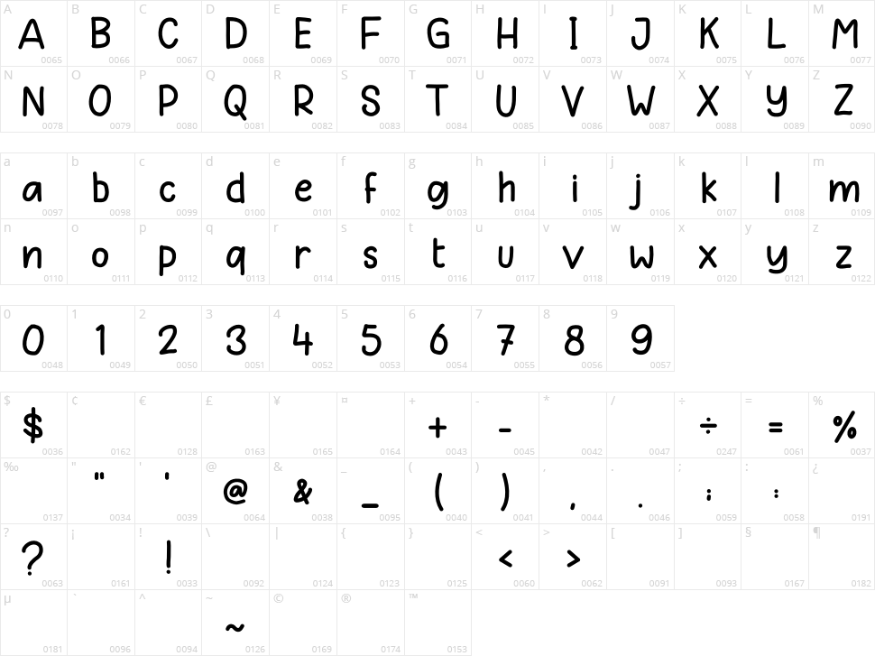 Christmas School Character Map