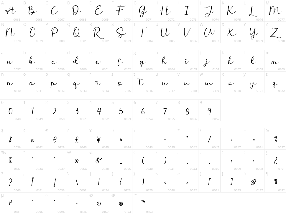 Christmas Season Character Map