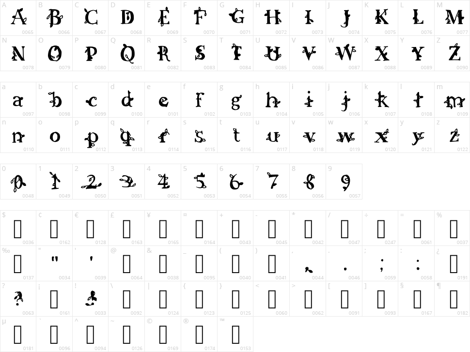 CHRISTMAS SERIF Character Map
