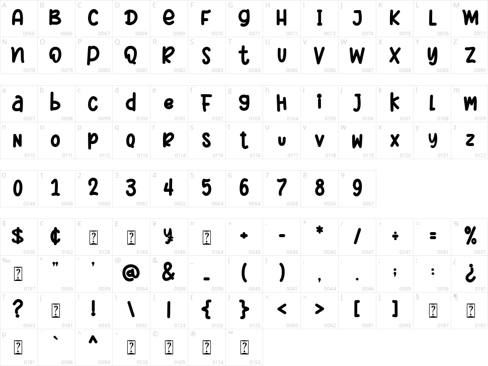 Christmas Sheep Character Map