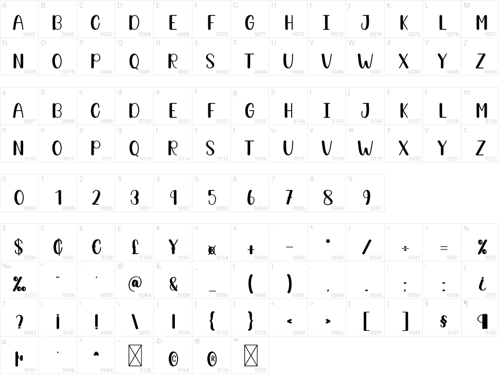 Christmas Shoes Character Map