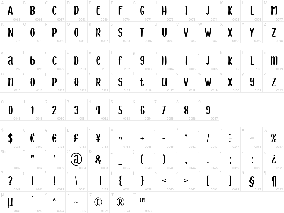 Christmas Smiling Character Map